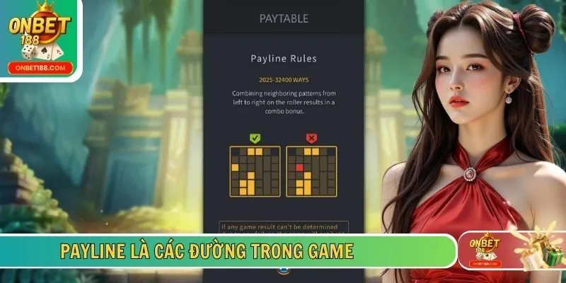 Payline là các đường trong game
